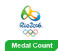 rio2016.com/en/medal-count