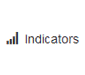 indicators